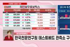 [이달해의 달달한 10분] '세아메카닉스' 두산로보와 로봇 개발! "전고점 돌파 도전"