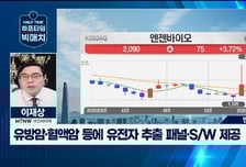 [이재상의 하프타임 빅매치] '1분 만에 암 진단' 엔젠바이오, 해외도 탐내는 기술력! "저점 매수 기회"