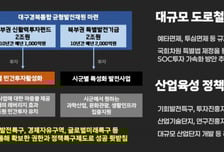 경북도, 행정통합 반발 북부권에 3조 투자