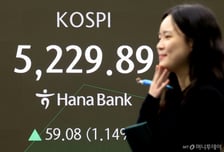 외인 1.5조 던지자 "개미가 1.6조 사서 방어"...코스피 5200선 안착