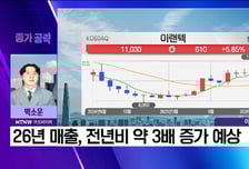 [박소운의 종가 공략] 중대형 배터리팩 신사업 기대감 '이랜텍'