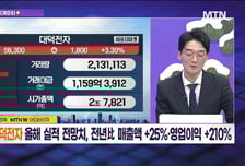 [수익 내비게이터] 의료기기· 바이오코스메틱 제품 연구· 제조· 판매 '바이오플러스' VS 2분기 이후 경쟁사 대비 차별화된 실적 전망 '대덕전자'