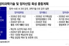 "2년내, 100% 국산 양자컴 개발·전국 암호통신망 구축"
