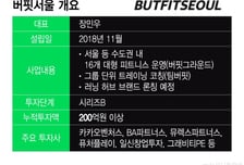 IT기술 입고, 피트니스 1호 상장사 꿈꾼다