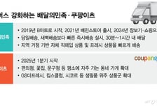 음식 주문·장보기 한번에… 배달업계 불붙은 '퀵커머스'