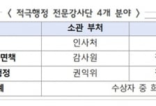신규 임용·승진 공무원, 올해부터 '적극행정' 교육 의무화
