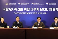 '국방 AX 정책간담회' 개최…"독자적 국방 AI 모델 개발"