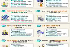 정부·지자체, 지역특화 산재예방 사업 추진…첫 협력모델 구축