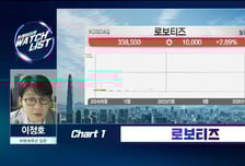 [트레이더의 왓치리스트] 12조 원 태운다 역대급 자사주 소각… SK하이닉스 곧 100만원?