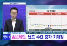 [투자 핫플레이스] 한한령 기대감 약화, 실적 하향 조정 따른 장기 부진 '에스엠'