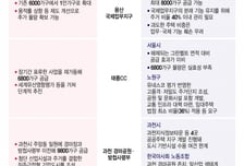 수도권 '알짜배기' 땅 쥐어짠 주택 공급…지자체 반발에 난항 예고