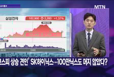 [투자 알고리즘] '오늘이 제일 싸다!' 반도체 투톱, 추가 조정 가능성은