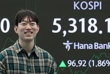 "개미가 해결사, 2조 또 샀다"...하락하던 코스피 다시 쑥