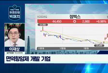 [이재상의 하프타임 빅매치] '젬백스' 루게릭 치료제 유럽 도전 "상승 여력 35%"