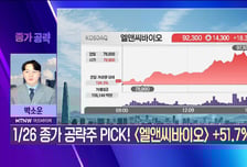 [박소운의 종가 공략] 첨단 IT 필수 소재·리사이클링 업체 '퓨릿', 목표가는?