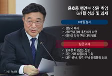 윤호중 행안부 장관 '취임 6개월'…중수청·기후·행정통합은 숙제