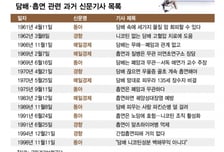 흡연이 알츠하이머 억제? 노망에 효험?…"11살 때부터 담배 피운 이유"