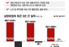 오너리스크 끝… 남양유업 '소비자 신뢰 회복' 박차