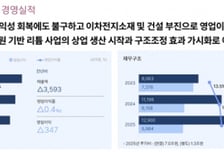 부진했던 포스코홀딩스, 이차전지사업 실적 턴 가능성…목표가↑-키움