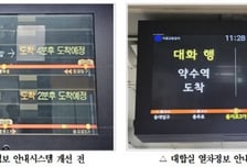 지하철 1~4호선, 120개역 열차 안내모니터 '풀HD'급 교체