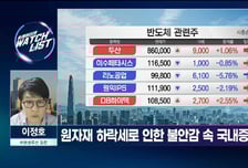 [트레이더의 왓치리스트] 블록딜 가고 진짜 반등이 온다 HPSP 매수 가능?