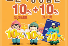 '포천사랑상품권' 확대 운영... 소비자 혜택 강화