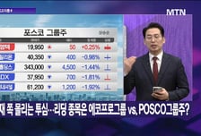 [투자 알고리즘] 5일선 이탈한 반도체 투톱, 일시 조정 vs. 랠리 일단락?