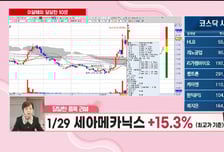[이달해의 달달한 10분] '엔비알모션' 로보택시 최대 수혜! "상장 후 첫 레벨업 구간"