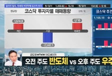 [김도형의 럭키7] 국내 화장품 글로벌 침투율 확대 '펌텍코리아'