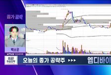 [박소운의 종가 공략] AI클라우드 확산·데이터센터 집중 투자 수혜 '엠디바이스'