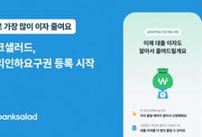 신용점수 높아졌네? 뱅크샐러드 AI, '자동'으로 금리 낮춰준다