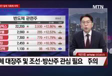 [여의도 클라쓰] '심텍, 네오펙트, 에이치브이엠' 클라쓰 올릴 종목은?