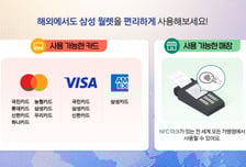 삼성월렛에 '아메리칸 익스프레스' 카드 추가…해외 NFC 결제 가능