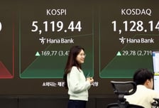 코스피 '반등 급발진'…5100선 회복