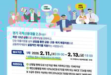 벼랑 끝 경기도민의 희망 사다리…'경기 극저신용대출 2.0' 접수 시작
