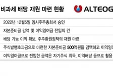 알테오젠, 비과세 현금배당 검토…이미 500억원 재원 확보