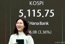 어제는 매도, 오늘은 '매수' 사이드카 발동...'워시 쇼크' 딛고 코스피 반등