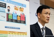 한은 "물가 2% 근방 전망…유가·환율 변동성은 경계"