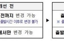 코레일, '출발 30분 전' 열차 변경 위약금 없앴다
