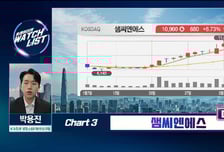 [트레이더의 왓치리스트] 스페이스X· xAI 초대형 이벤트 임박 미래에셋증권, 매수?