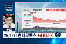 [이재상의 하프타임 빅매치] '보락' 화장품·바이오 신소재로 진화 … "단기 상승 기대"