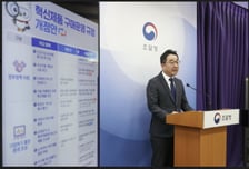 조달청, AI 제품 발굴·숨은 규제 해소로 '혁신성장' 견인