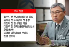 교육감 선거 레이스 본격화…서울·경기 '단일화'가 성패 가를 듯