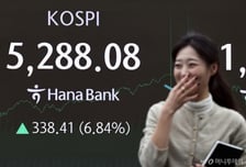 검은 월요일 딛고 '슈퍼 화요일'...코스피 4.6조 줍줍한 개미 옳았다