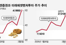 미래에셋벤처투자上, 스페이스X-xAI 합병 소식에 날았다