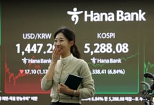 코스피, 블랙먼데이 뒤집었다…5288.08 종가 최고치