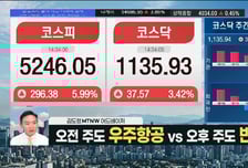 [김도형의 럭키7] 조선 슈퍼사이클   우주·방산 수혜 '태웅'