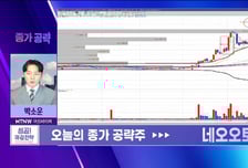 [박소운의 종가 공략] 하이브리드·전기차 감속기로 사업 영역 확대! '네오오토'