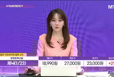 [수익 내비게이터] 스킨부스터 제품 등 글로벌 에스테틱 시장 공략 '바이오비쥬' VS 고부가 제품 수요 증가…올해 영업이익 40% 고성장 전망 '삼성전기'