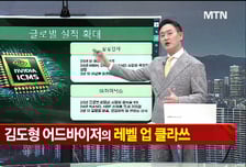 [여의도 클라쓰] '성우, 뉴로핏, 두산테스나' 클라쓰 올릴 종목은?